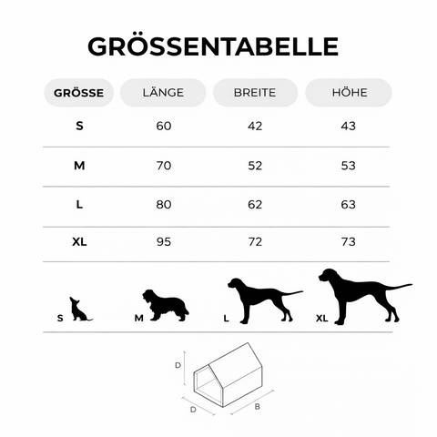 PETHOME – Designer-Hundehütte mit Matratze
