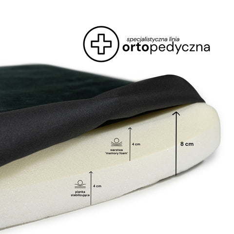 ORI - Orthopedic Mattress for Dogs & Cats